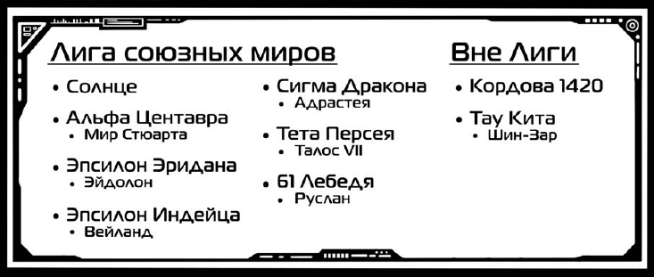 Иллюстрация к книге — По ту сторону звезд [i_002.jpg]