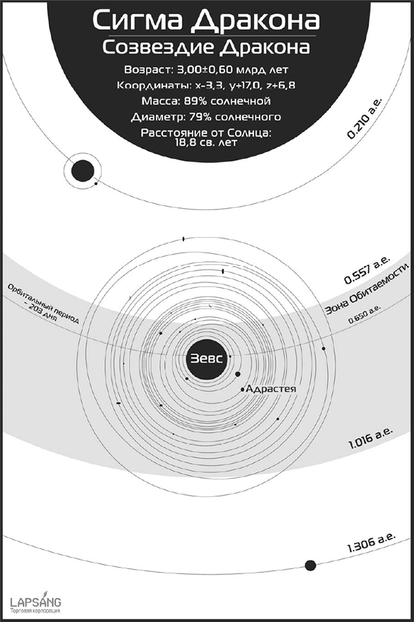 Иллюстрация к книге — По ту сторону звезд [i_004.jpg]