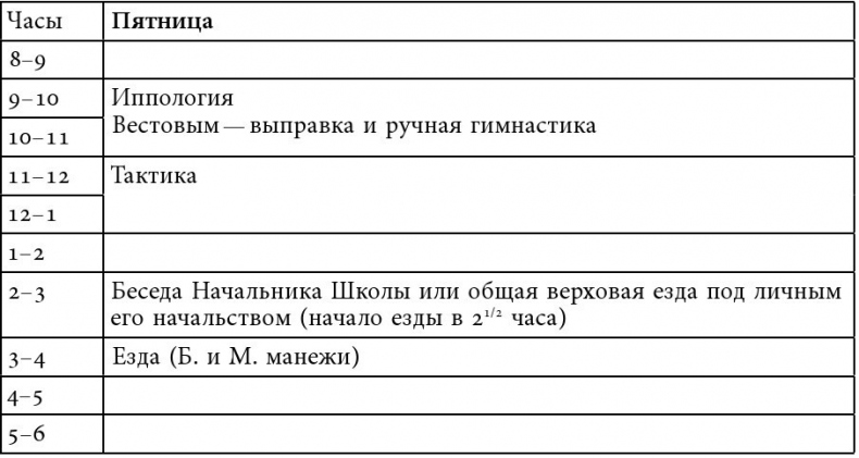 Иллюстрация к книге — Русский всадник в парадигме власти [i_019.jpg]