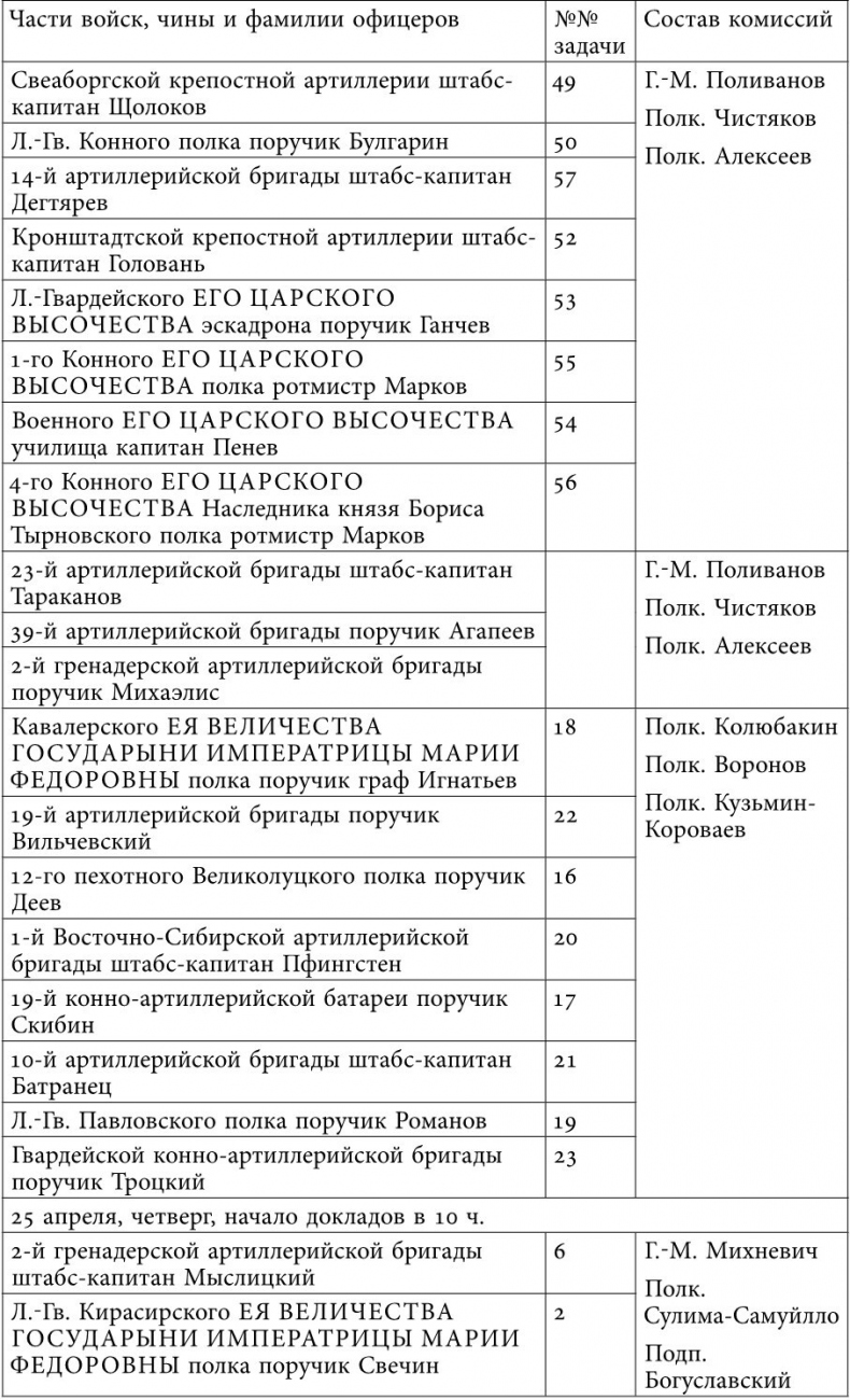 Иллюстрация к книге — Русский всадник в парадигме власти [i_048.jpg]