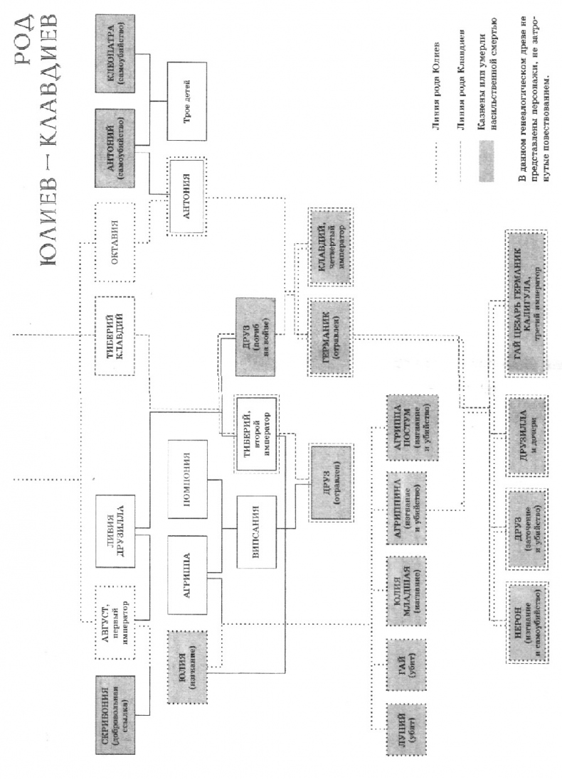 Иллюстрация к книге — Калигула [drevo.jpg]