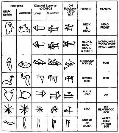 Иллюстрация к книге — Всемирная история. Новый взгляд [img_3.jpg]