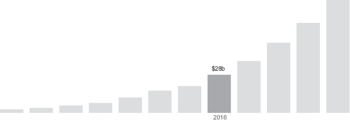 Иллюстрация к книге — Внутри Facebook. Голая правда [i_007.jpg]
