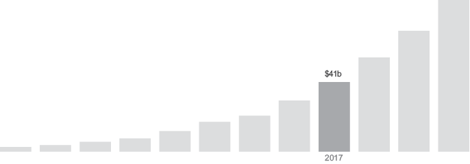 Иллюстрация к книге — Внутри Facebook. Голая правда [i_009.jpg]