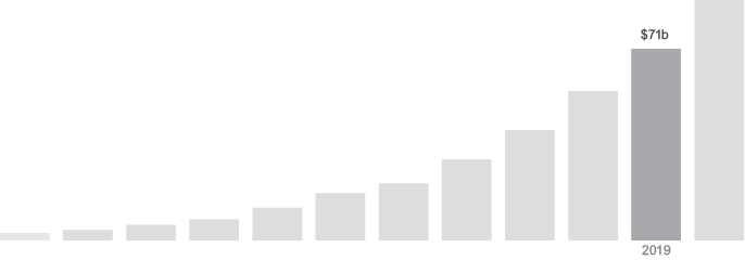 Иллюстрация к книге — Внутри Facebook. Голая правда [i_014.jpg]