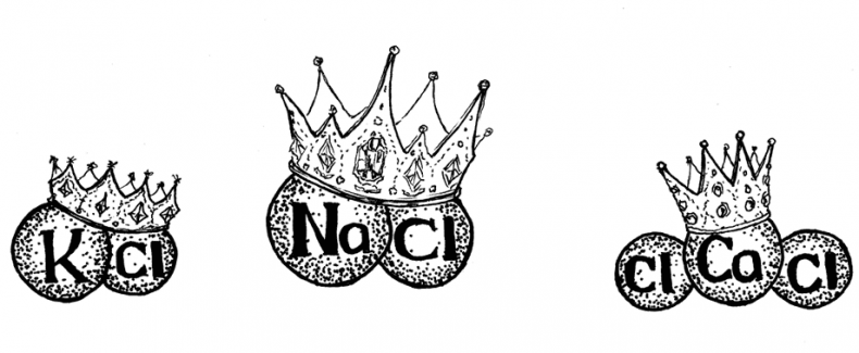 Иллюстрация к книге — Страшная химия. Еда с Е-шками: из чего делают нашу еду и почему не стоит ее бояться [i_017.jpg]