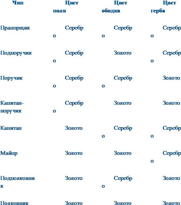 Иллюстрация к книге — Егерь императрицы. Тайная война [i_002.jpg]