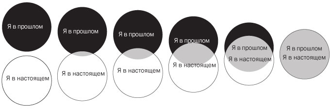 Иллюстрация к книге — Подумайте еще раз. Сила знания о незнании [i_014.jpg]