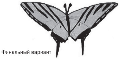 Иллюстрация к книге — Подумайте еще раз. Сила знания о незнании [i_039.jpg]