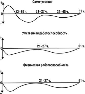 Иллюстрация к книге — Детектор лжи [i_005.jpg]