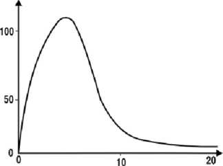 Иллюстрация к книге — Детектор лжи [i_006.jpg]