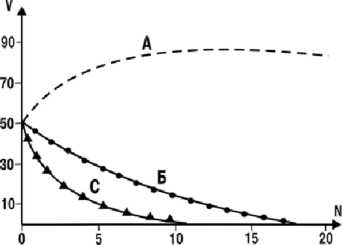 Иллюстрация к книге — Детектор лжи [i_010.jpg]