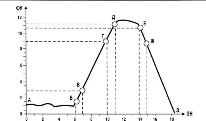 Иллюстрация к книге — Детектор лжи [i_013.jpg]