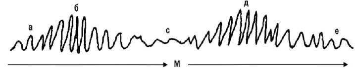 Иллюстрация к книге — Детектор лжи [i_014.jpg]
