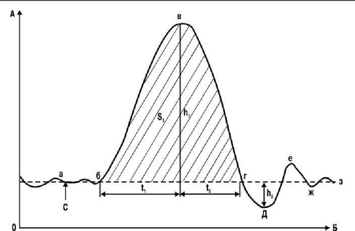 Иллюстрация к книге — Детектор лжи [i_015.jpg]