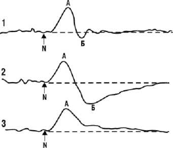 Иллюстрация к книге — Детектор лжи [i_016.jpg]
