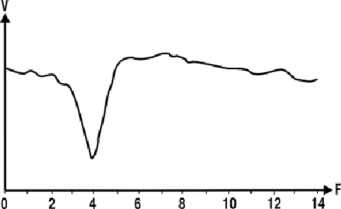 Иллюстрация к книге — Детектор лжи [i_019.jpg]