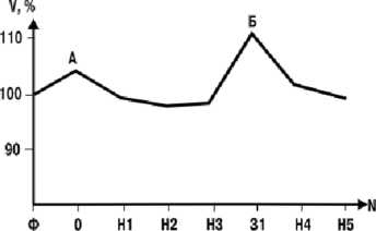 Иллюстрация к книге — Детектор лжи [i_022.jpg]