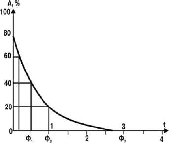 Иллюстрация к книге — Детектор лжи [i_034.jpg]