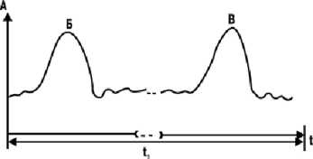 Иллюстрация к книге — Детектор лжи [i_038.jpg]