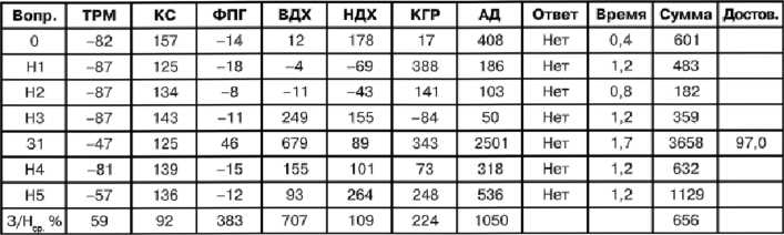 Иллюстрация к книге — Детектор лжи [i_039.jpg]