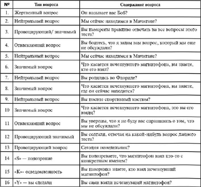 Иллюстрация к книге — Детектор лжи [i_048.jpg]