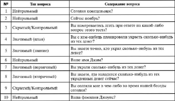 Иллюстрация к книге — Детектор лжи [i_049.jpg]