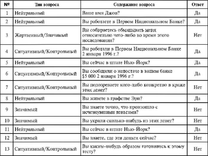 Иллюстрация к книге — Детектор лжи [i_050.jpg]