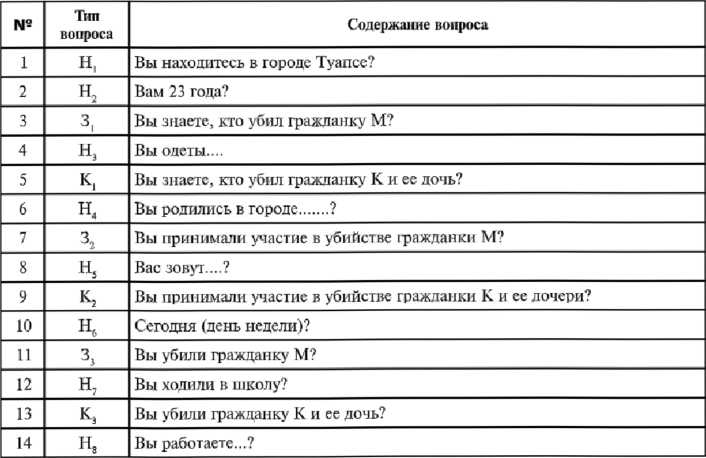 Иллюстрация к книге — Детектор лжи [i_053.jpg]