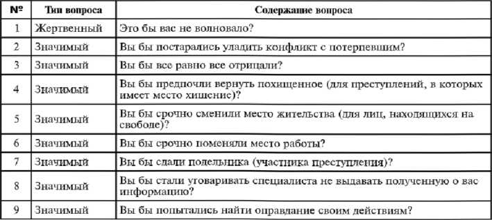 Иллюстрация к книге — Детектор лжи [i_054.jpg]