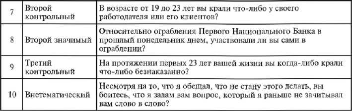 Иллюстрация к книге — Детектор лжи [i_057.jpg]