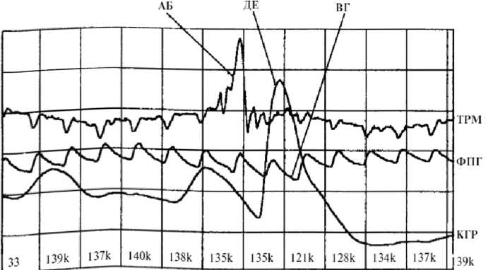 Иллюстрация к книге — Детектор лжи [i_061.jpg]