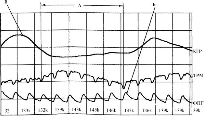 Иллюстрация к книге — Детектор лжи [i_062.jpg]