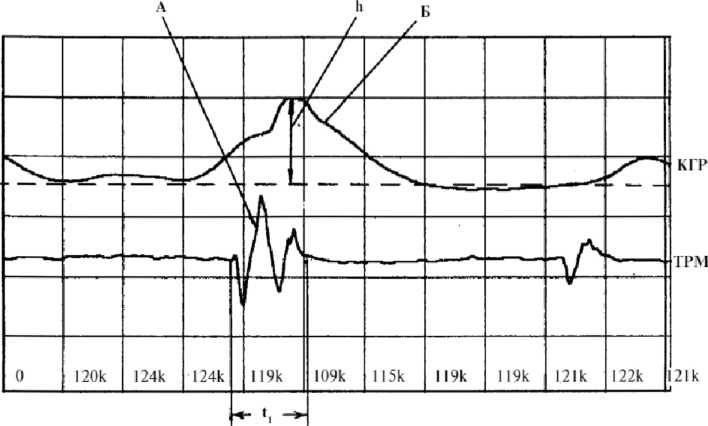 Иллюстрация к книге — Детектор лжи [i_063.jpg]