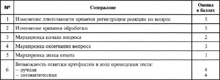 Иллюстрация к книге — Детектор лжи [i_077.jpg]