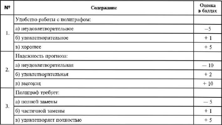 Иллюстрация к книге — Детектор лжи [i_081.jpg]