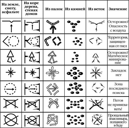 Иллюстрация к книге — Сердце двушки [i_002.jpg]