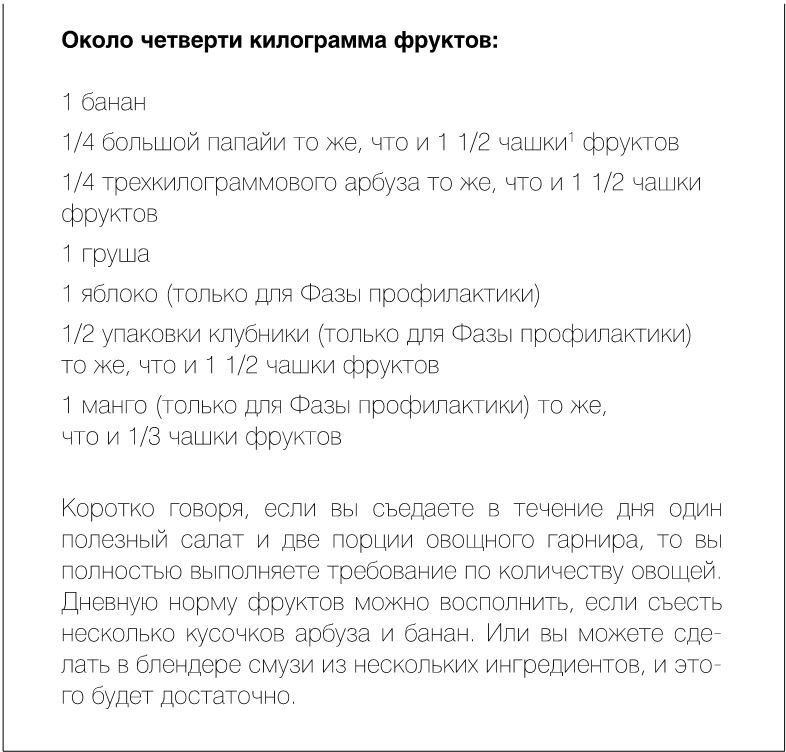 Иллюстрация к книге — Как вылечить изжогу, кашель, воспаление, аллергию, ГЭРБ : программа снижения кислотности за 28 дней [i_038.jpg]