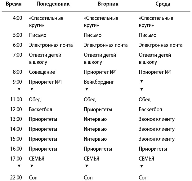 Иллюстрация к книге — Магия утра для пар. Как освежить чувства и вернуть любовь [i_002.jpg]