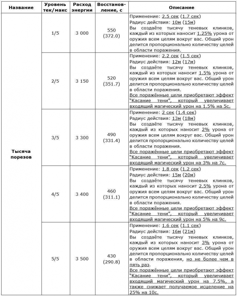 Иллюстрация к книге — Возвращение Безмолвного. Том II [_eb5fcf44b88049848577e597b7bba227.jpg]