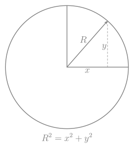 Иллюстрация к книге — Уравнение Бога. В поисках теории всего [i_003.jpg]