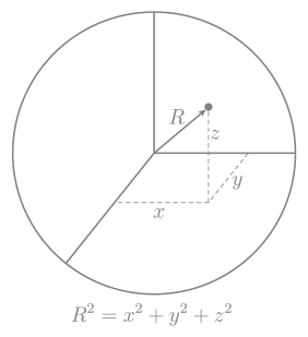 Иллюстрация к книге — Уравнение Бога. В поисках теории всего [i_006.jpg]