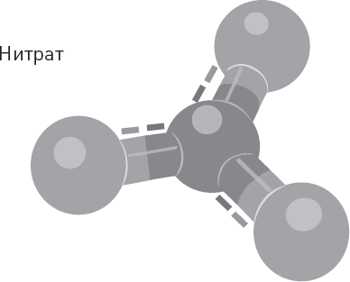 Иллюстрация к книге — Лжецы. Как врачи обманываются сами и невольно обманывают пациентов [i_096.jpg]