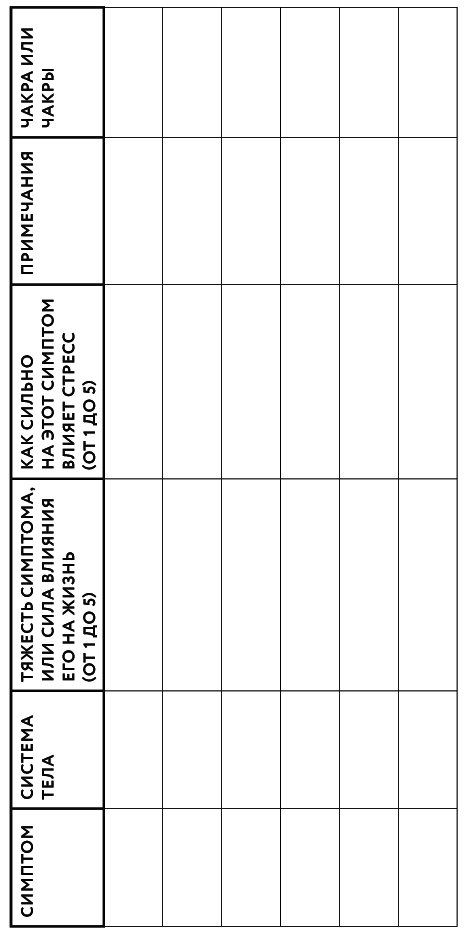 Иллюстрация к книге — Тонкие энергии для исцеления психологических травм, стресса и хронических заболеваний [i_011.jpg]