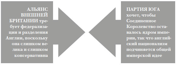 Иллюстрация к книге — Наикратчайшая история Англии [i_119.jpg]