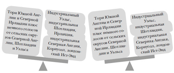 Иллюстрация к книге — Наикратчайшая история Англии [i_121.jpg]