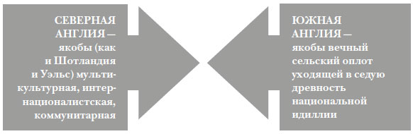 Иллюстрация к книге — Наикратчайшая история Англии [i_124.jpg]