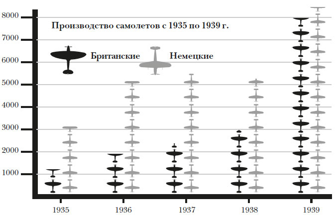 Иллюстрация к книге — Наикратчайшая история Англии [i_129.jpg]