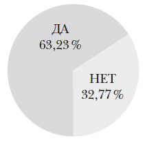 Иллюстрация к книге — Наикратчайшая история Англии [i_151.jpg]