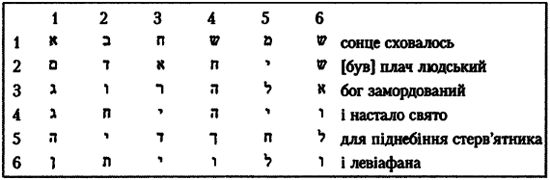 Иллюстрация к книге — Числа Харона [i_004.jpg]